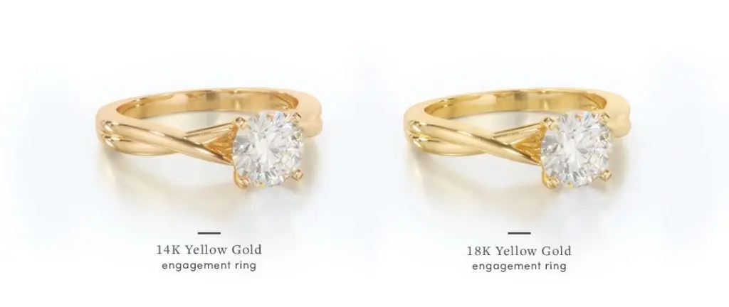 What Karat Gold Is Best For Wedding & Engagement Rings?