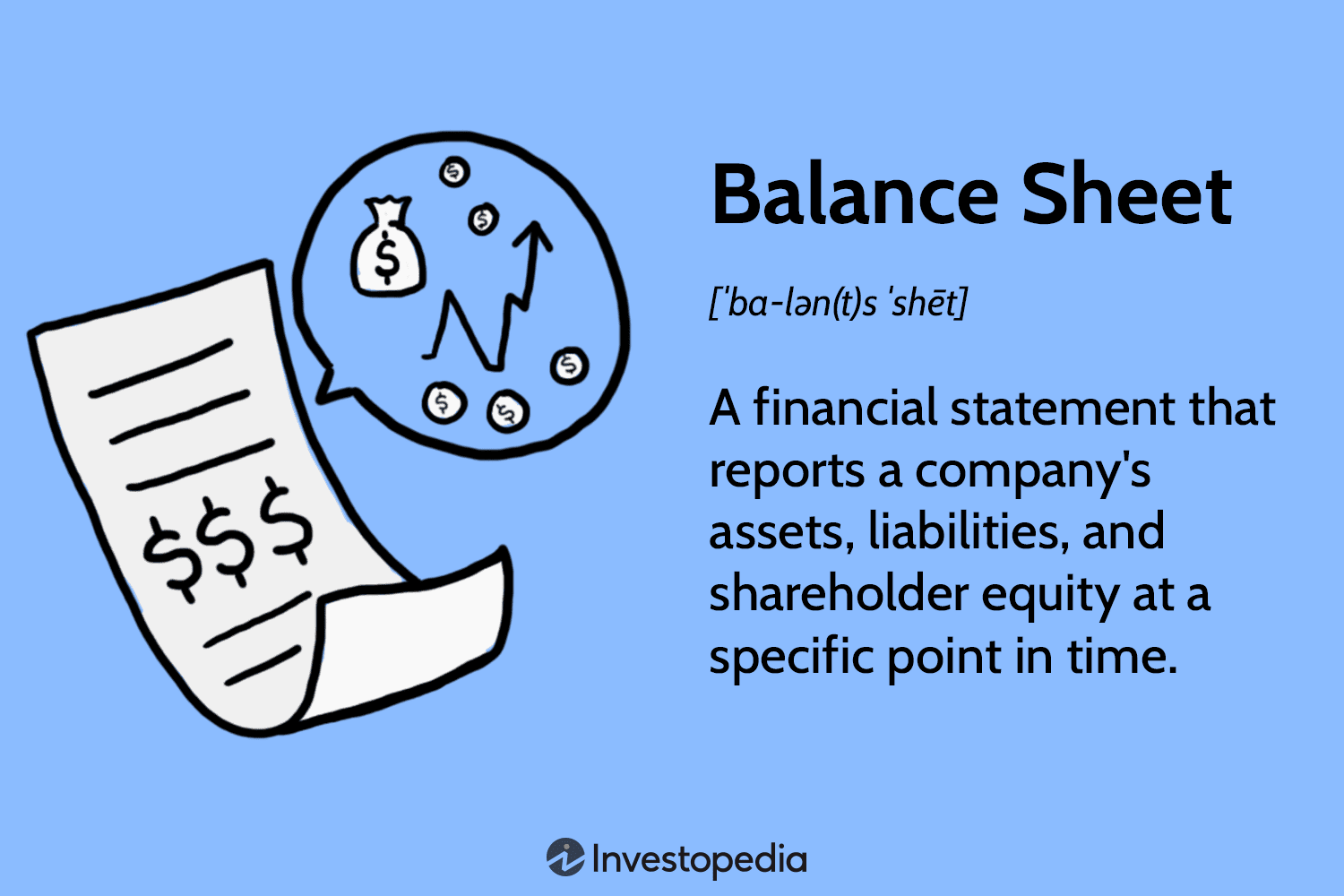 Basics of Balance Sheet