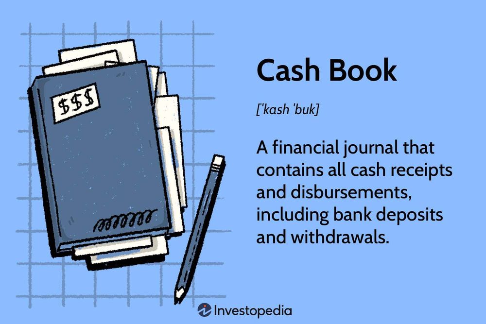 कैशबुक बही खाता (Cashbook Bahi khata): सूक्ष्म व्यापारों के लिए वित्तीय रेकॉर्ड-कीपिंग को सरल बनाना